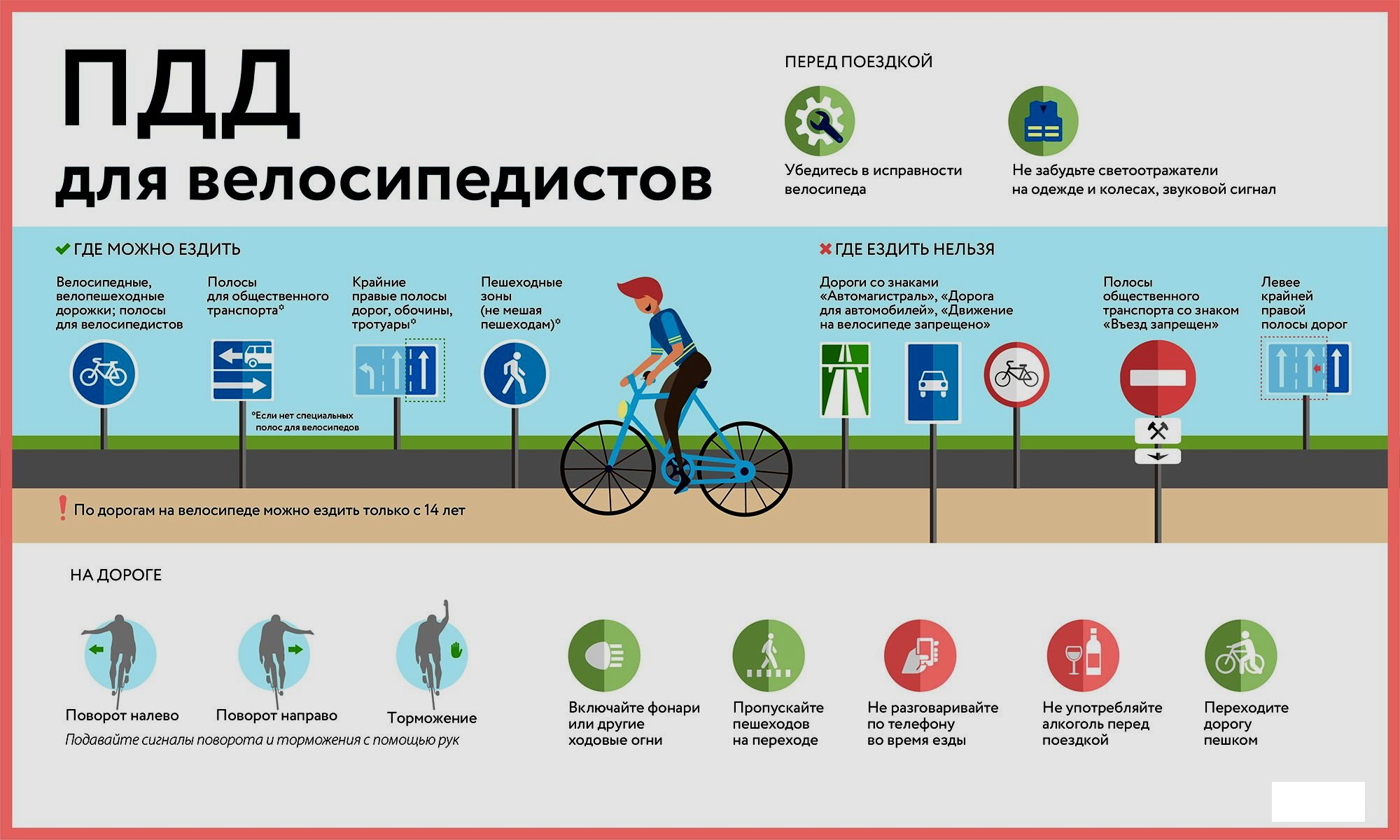 ПДД для велосипедистов.png